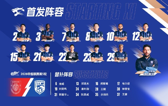 武汉三镇队今日比赛阵容 一起战斗💪